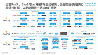 泰凌微電子 信息系統(tǒng)集成服務(wù)的新興力量